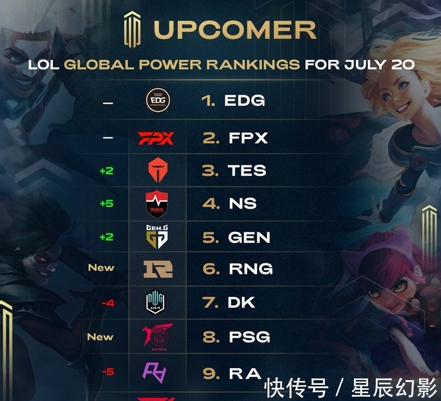 自加盟以来